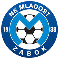 Mladost Zabok